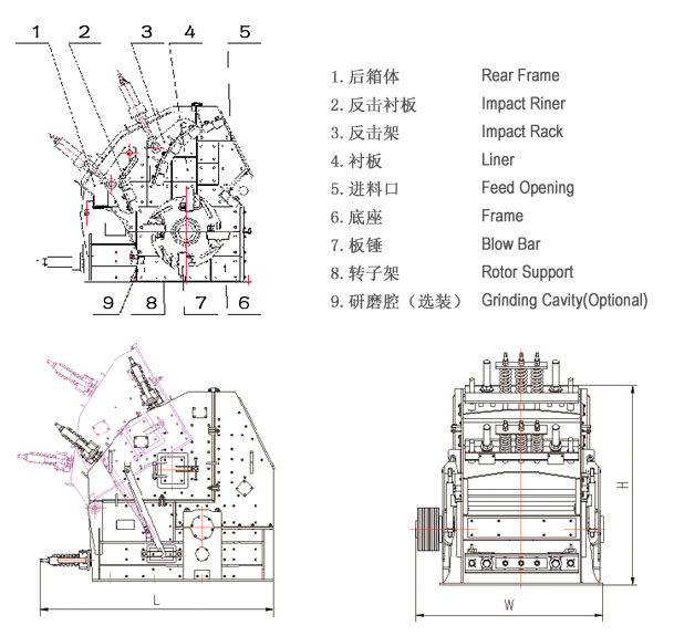 HC系列反擊式破碎機結(jié)構(gòu)圖及外形圖