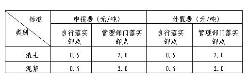 上海市建筑垃圾、渣土及泥漿申報(bào)費(fèi)、處置費(fèi)、運(yùn)輸費(fèi)價(jià)格信息