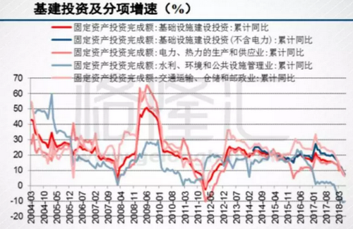 砂石骨料大商機(jī)——萬億基建來襲，27個(gè)高鐵項(xiàng)目將開工建設(shè)