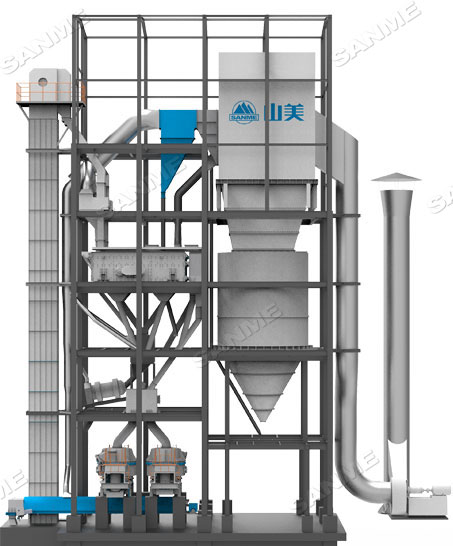 山美多款精品機(jī)制砂生產(chǎn)系統(tǒng)助力混凝土企業(yè)降本提質(zhì)增效！
